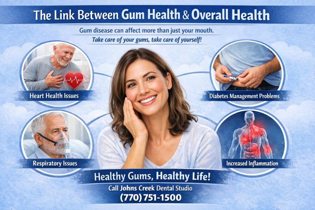 Gum health infographic linking oral health to overall body health