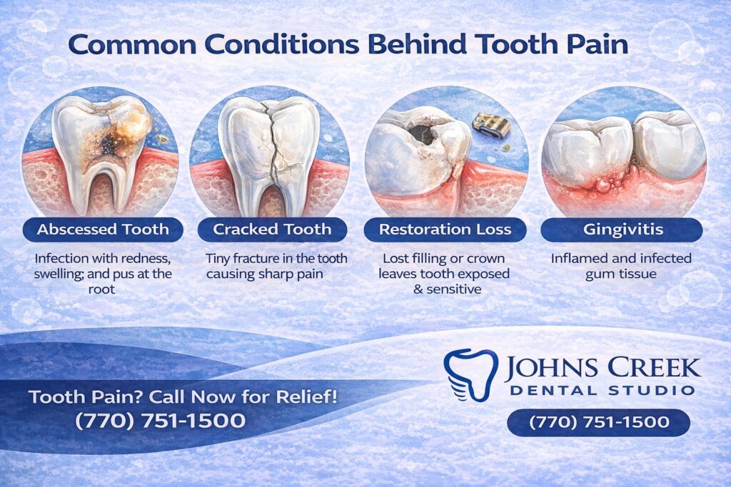 Tooth pain symptoms and conditions abscess gingivitis cracked tooth dental care Johns Creek